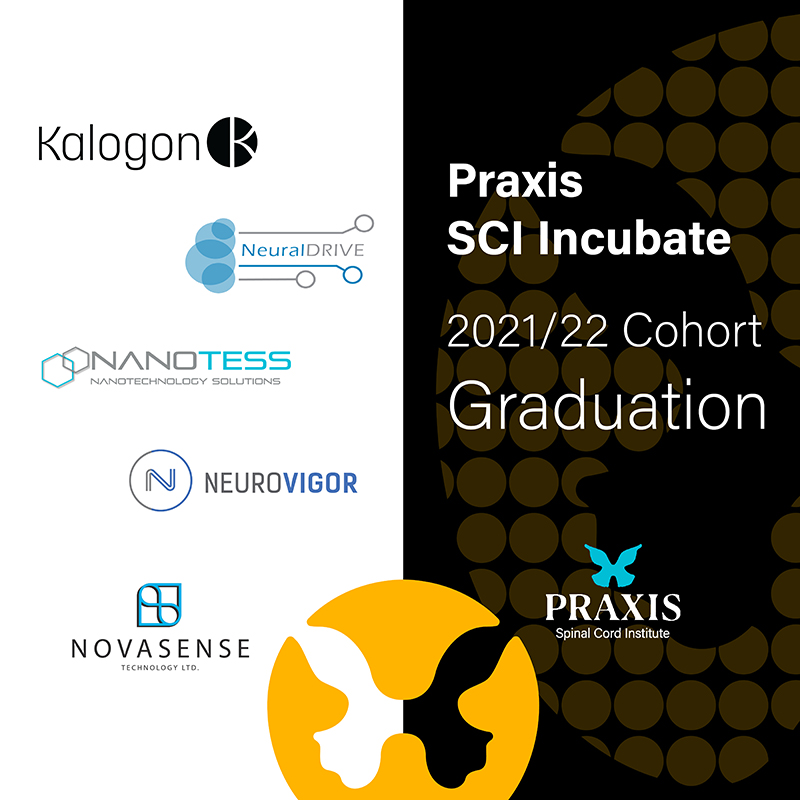 Praxis SCI Incubate Cohort 2021-22 Graduation with company logos